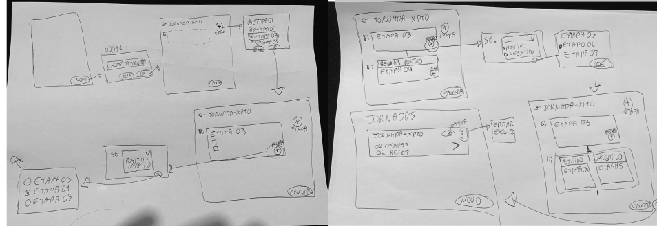 Rascunhos do Stream Picker